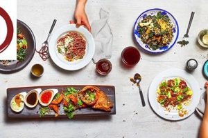 Food And Wine Expo 2018 Food And Wine Expo 2018